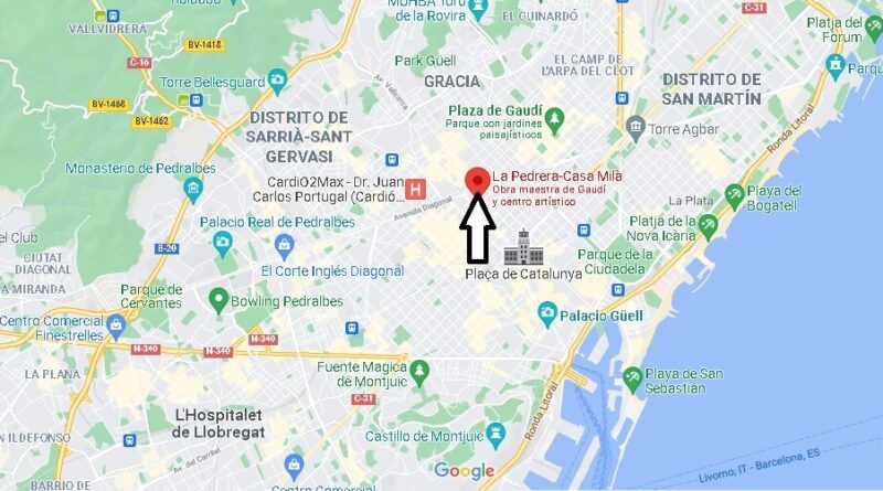 ¿Dónde está La Pedrera-Casa Milà