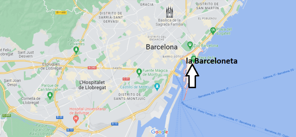 ¿Dónde se sitúa la Barceloneta